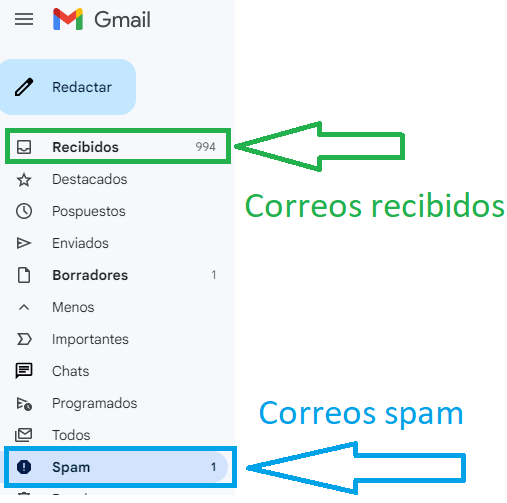 Botón Ver Lista de Cotizaciones